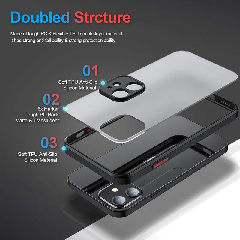 Clear Protective Case for iPhone 13, 14, 15 Plus and 13mini for iPhone 15, 15 Pro Max