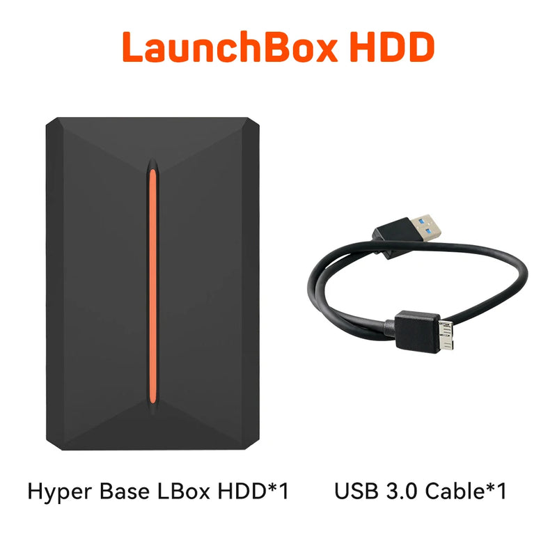 Retro Game Console for PS4/PS3/PS2/WiiU/Wii/N64/DC/PS1