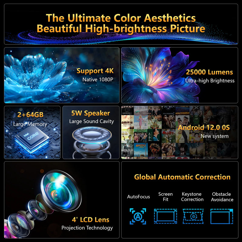 Projector Android12 Mini 4K 64G HORLAT M4 25000Lumens Auto Focus Keystone Full HD 1080 WiFi6
