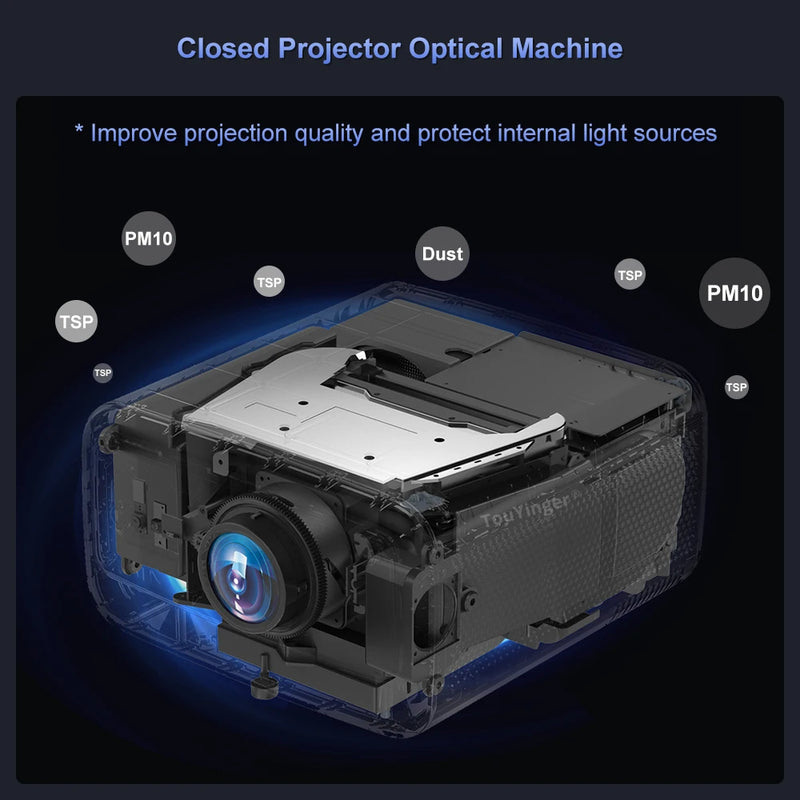 Touyinger Q12W pro 2800ANSI Full HD 4K Dual Screen Projector