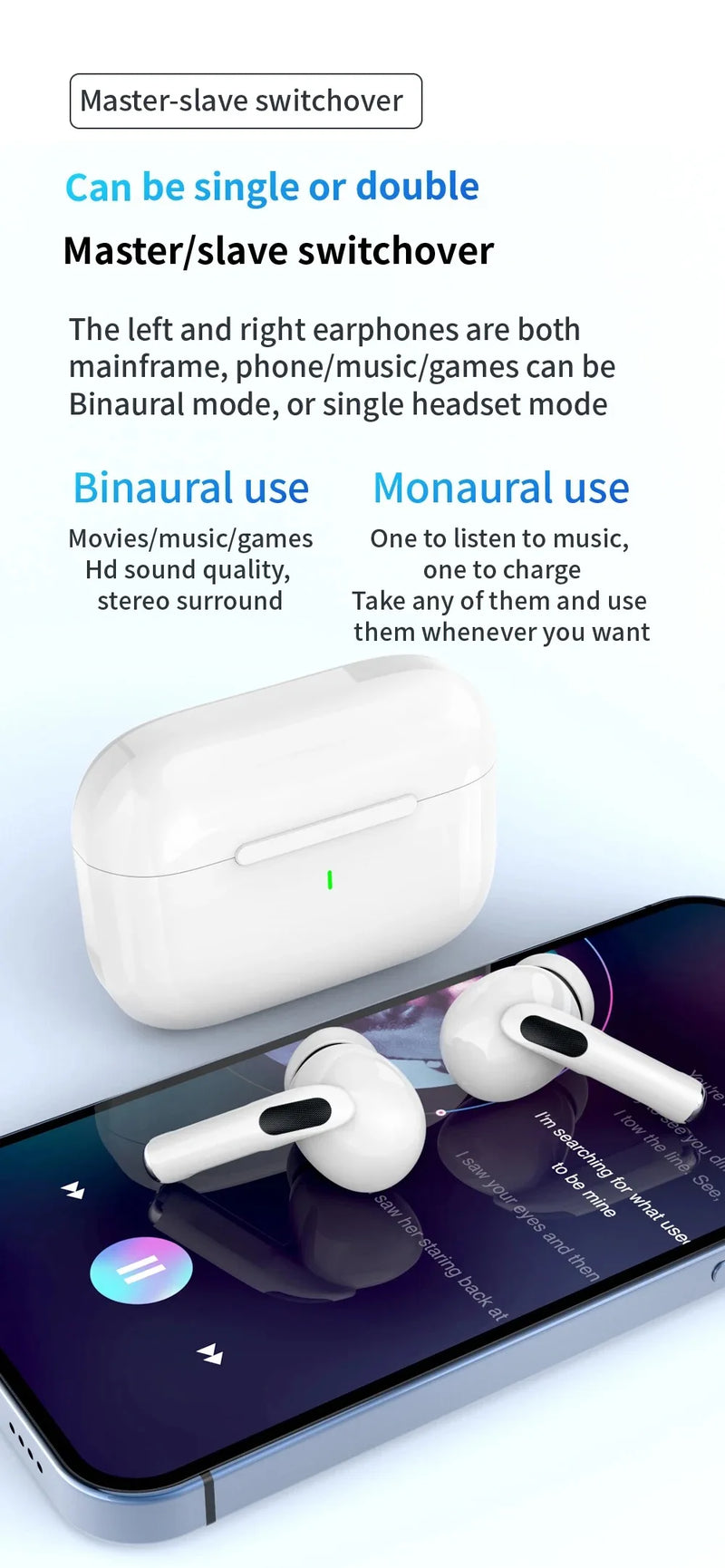Original Air Pro TWS Wireless Bluetooth Earphones