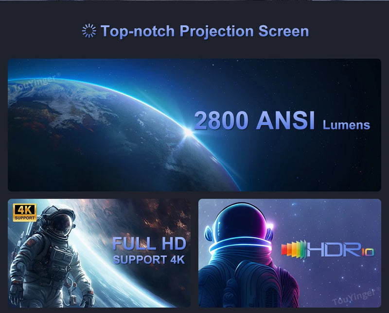 Touyinger Q12W pro 2800ANSI Full HD 4K Dual Screen Projector