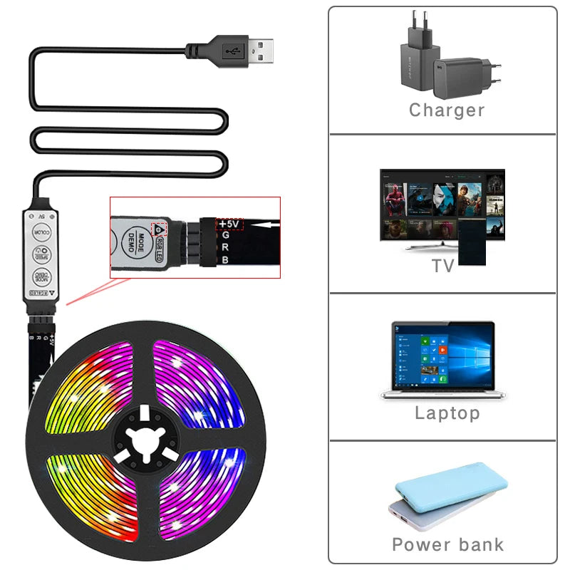 LED strip for TV with 3 keys and USB 5V control