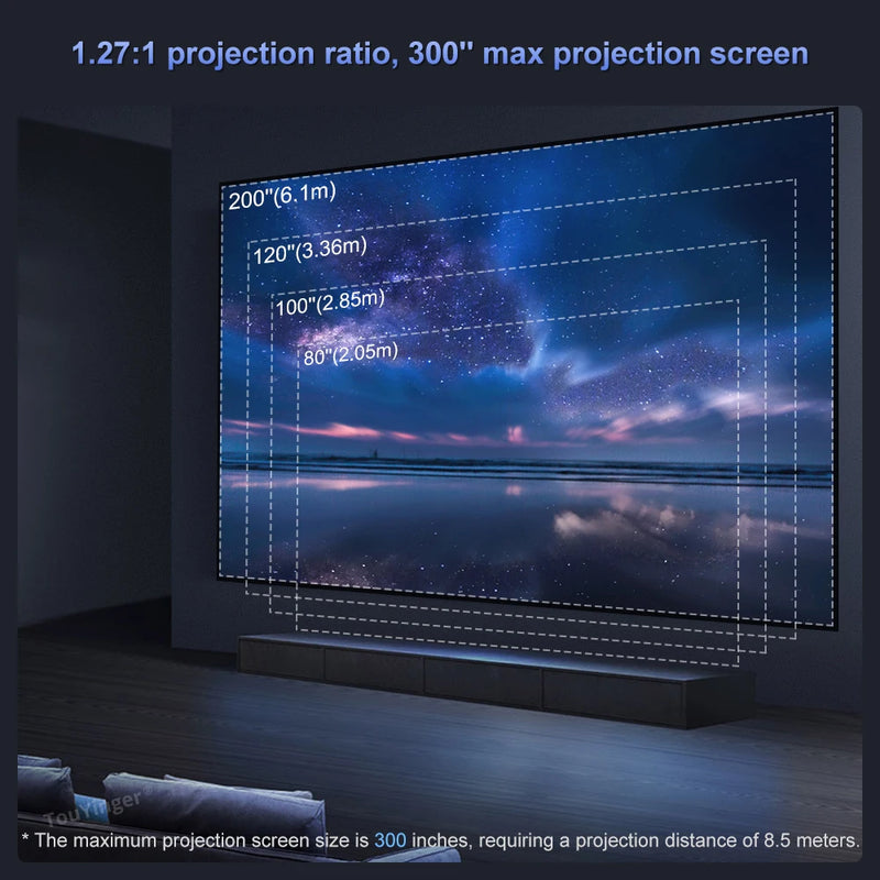 Touyinger Q12W pro 2800ANSI Full HD 4K Dual Screen Projector