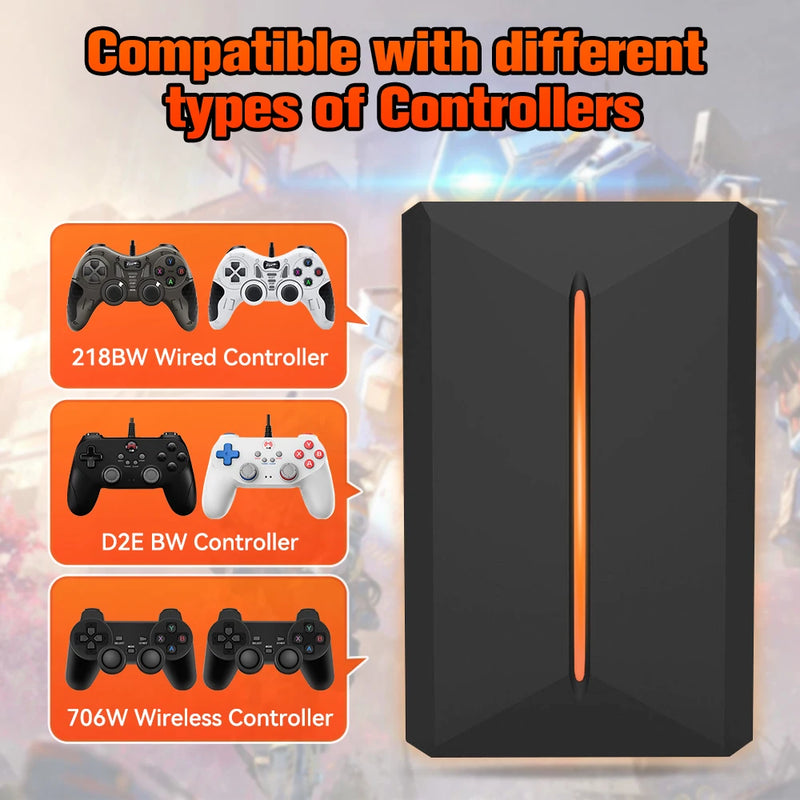 Retro Game Console for PS4/PS3/PS2/WiiU/Wii/N64/DC/PS1