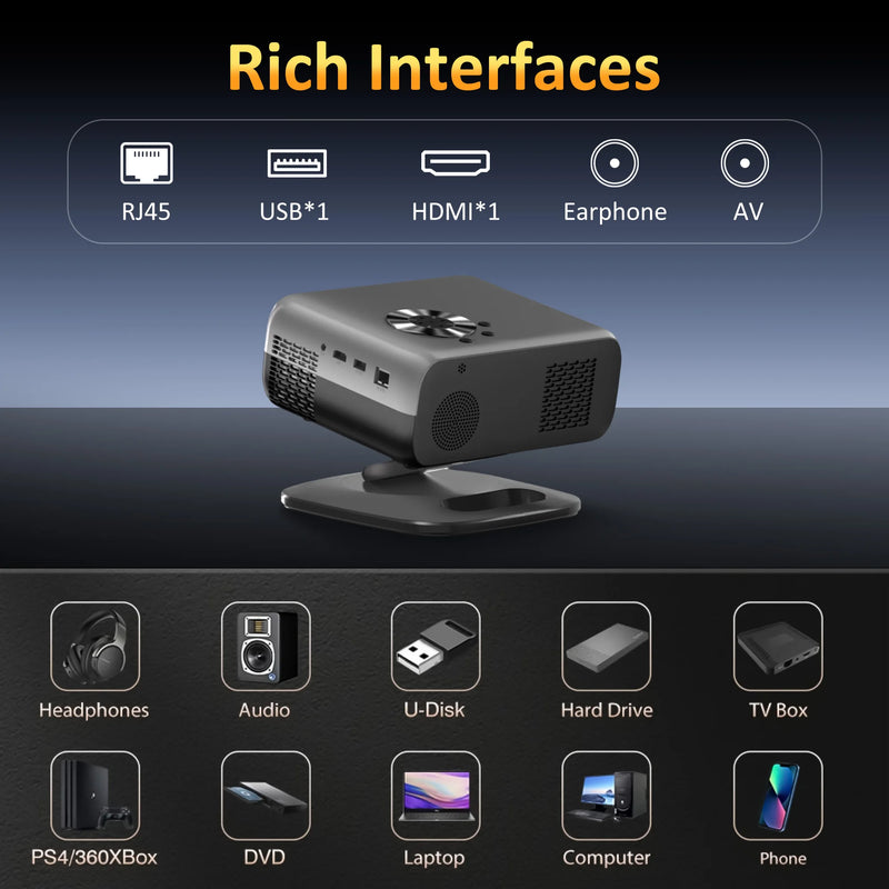 Projector Android12 Mini 4K 64G HORLAT M4 25000Lumens Auto Focus Keystone Full HD 1080 WiFi6