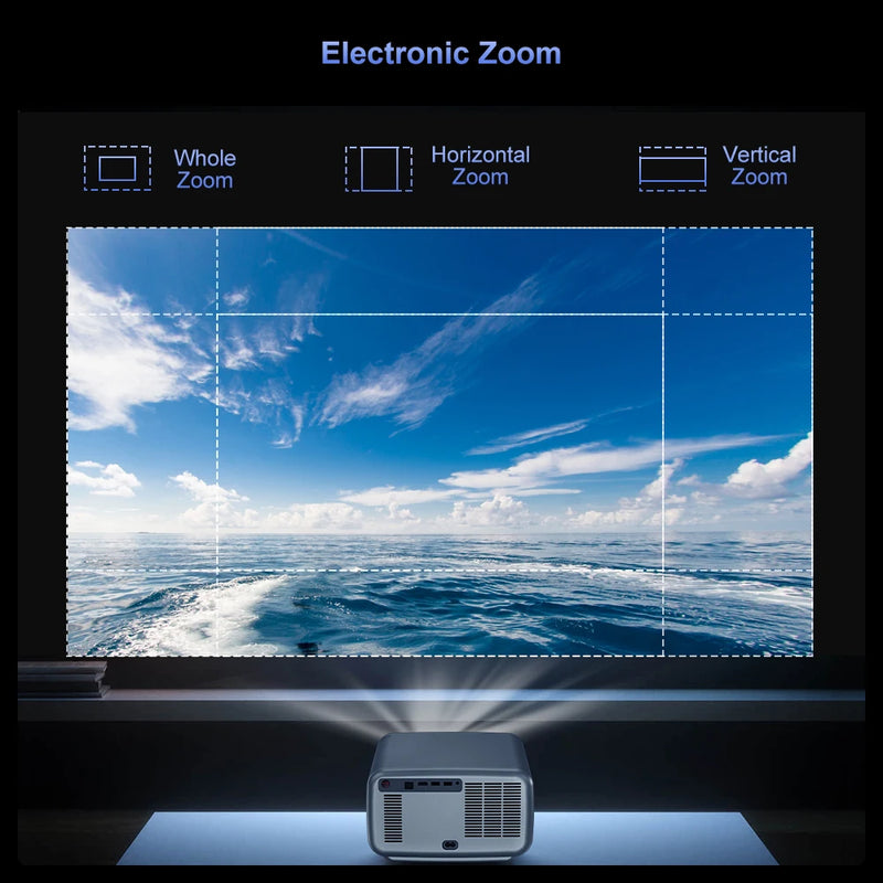 Touyinger Q12W pro 2800ANSI Full HD 4K Dual Screen Projector