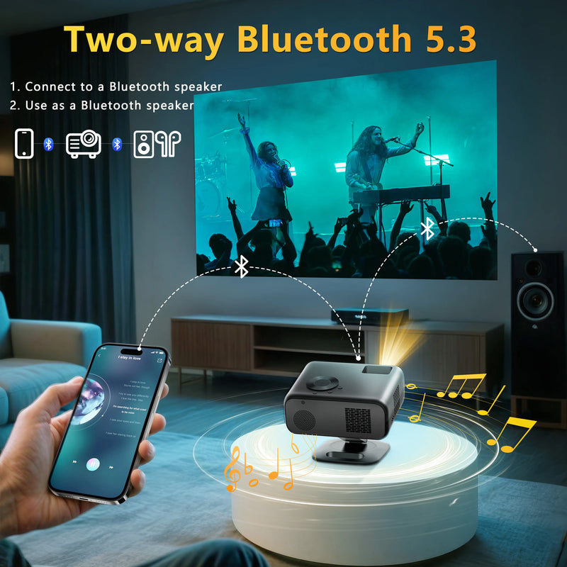 Projector Android12 Mini 4K 64G HORLAT M4 25000Lumens Auto Focus Keystone Full HD 1080 WiFi6