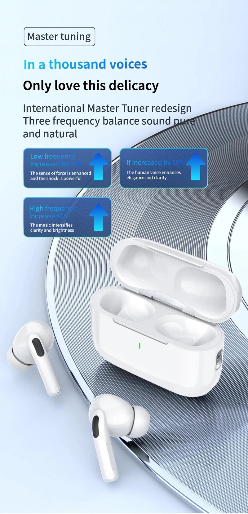 Original Air Pro TWS Wireless Bluetooth Earphones