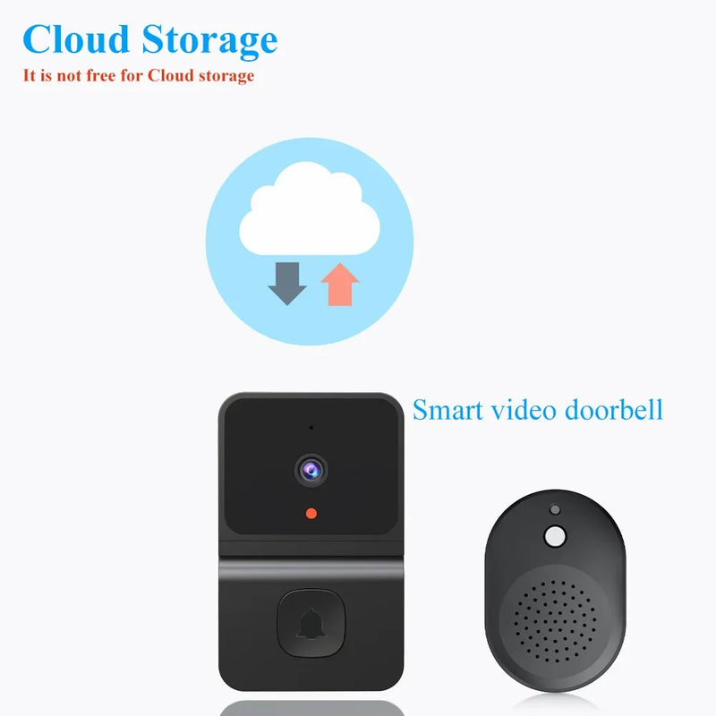 HD Camera Security Doorbell Night Vision Video Intercom Voice Changer 
