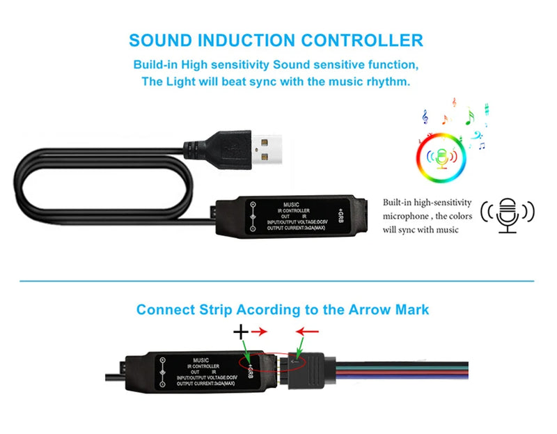 LED strip for TV with 3 keys and USB 5V control