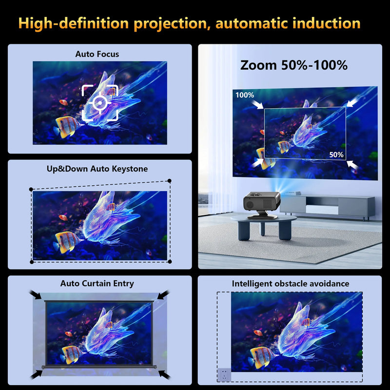 Projector Android12 Mini 4K 64G HORLAT M4 25000Lumens Auto Focus Keystone Full HD 1080 WiFi6