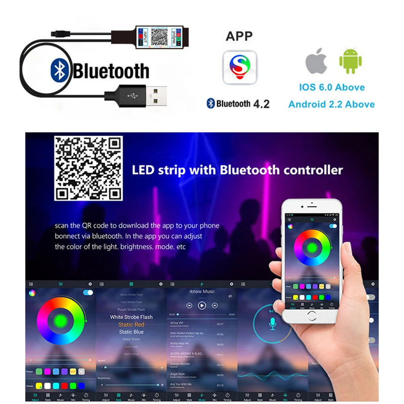 LED strip for TV with 3 keys and USB 5V control