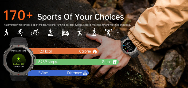 T-Rex 3 Ultra GPS Smartwatch, Waterproof